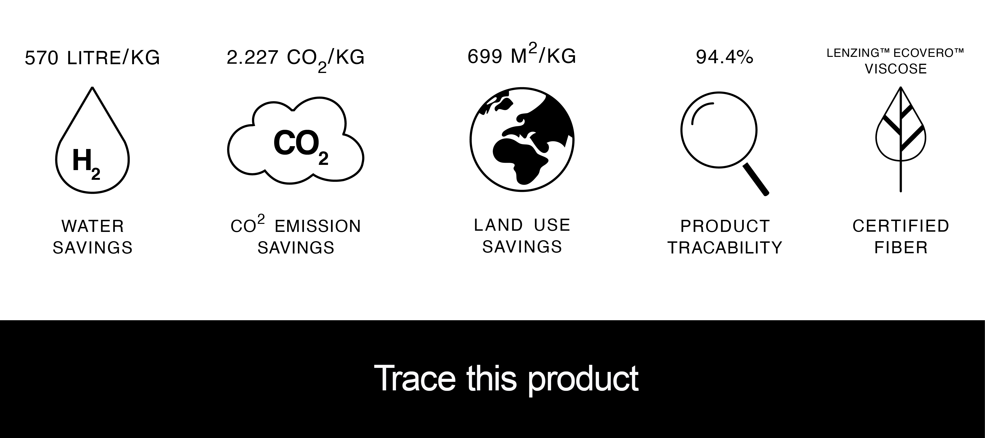 Traceability information for LENZING™ ECOVERO™ stretch jersey