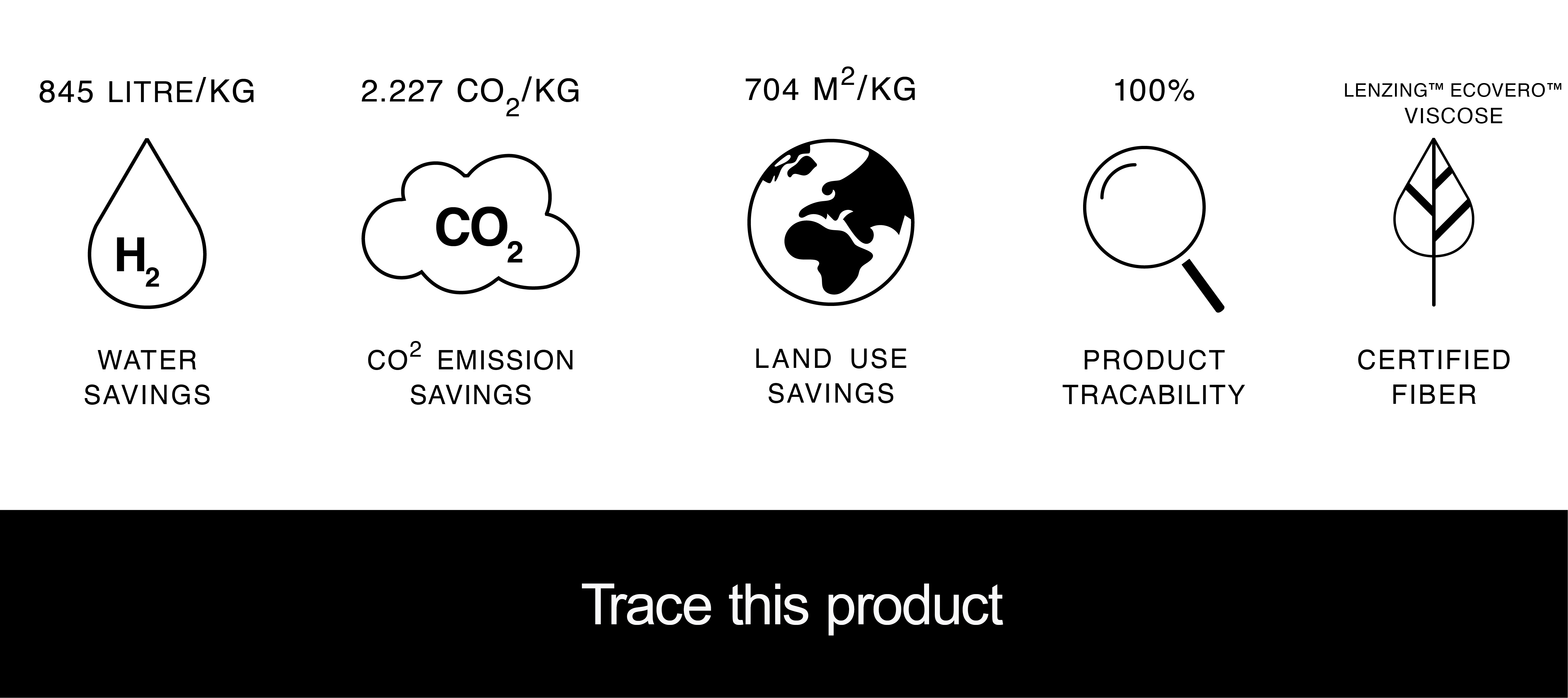 Traceability information for LENZING™ ECOVERO™ stretch jersey